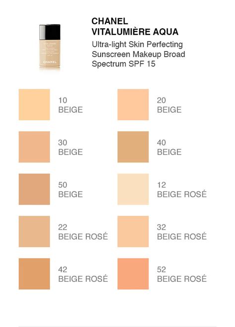 chanel foundation 70 beige|Chanel foundation shade chart.